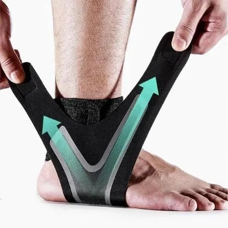 Ankle Protection Sleeve-Healing Relief For Hurting Feet 👣