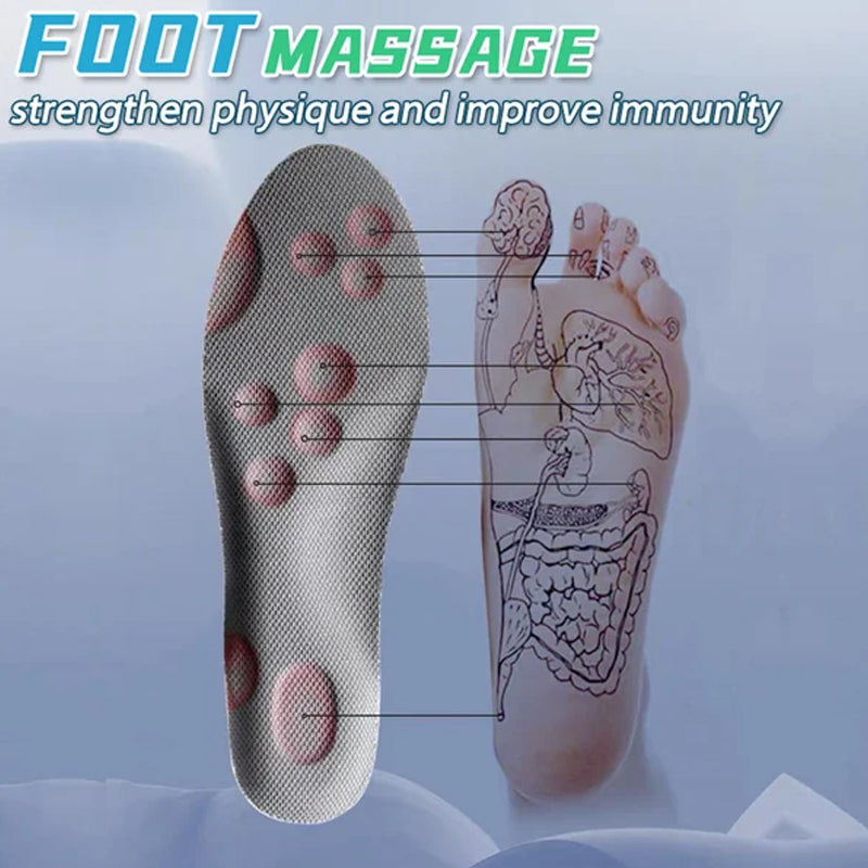 Thermostatic comfort U-shaped insoles