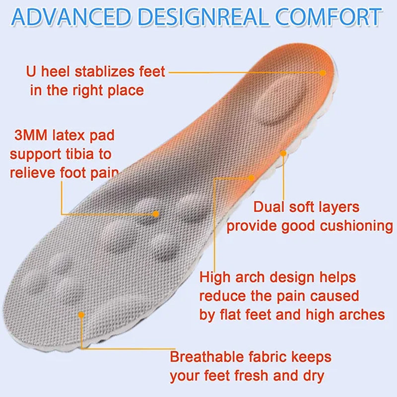 Thermostatic comfort U-shaped insoles