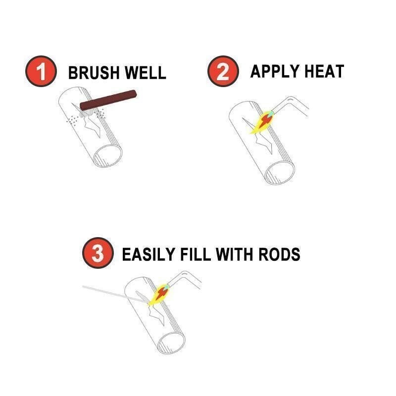 Welding Flux-Cored Rods💪💪